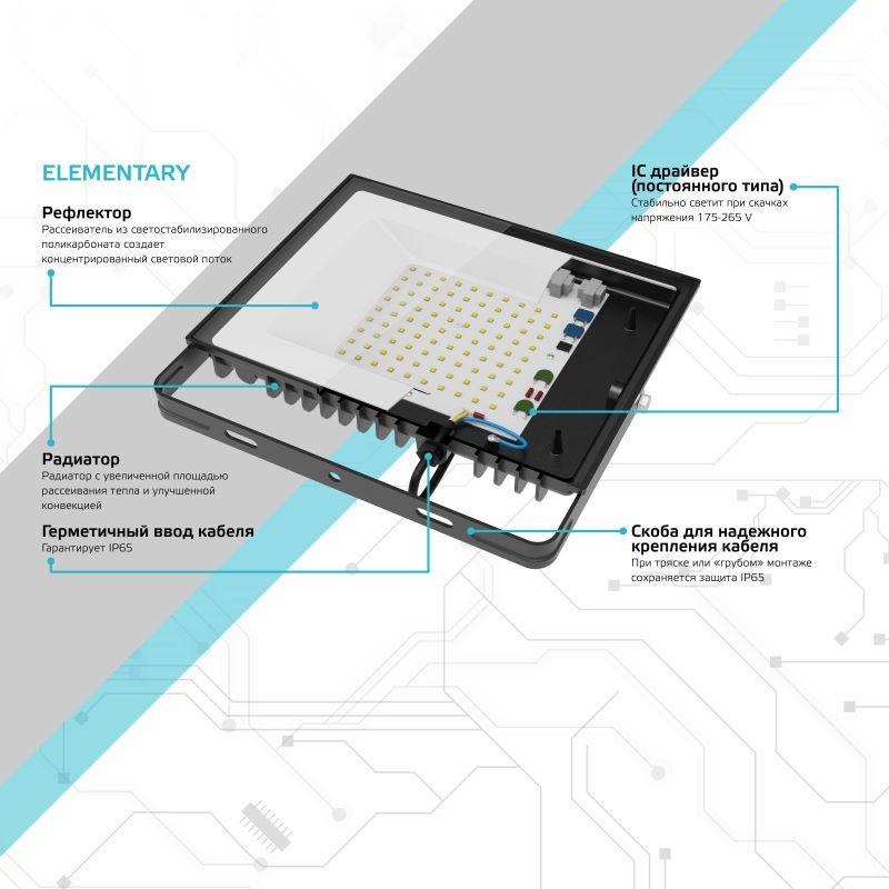 Прожектор светодиодный Elementary 30Вт 6500К IP65 2700лм 200-240В ДО черн. GAUSS 613100330